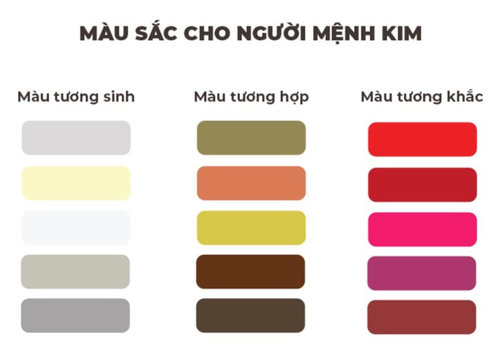 Màu sắc phù hợp với người mệnh Kim.