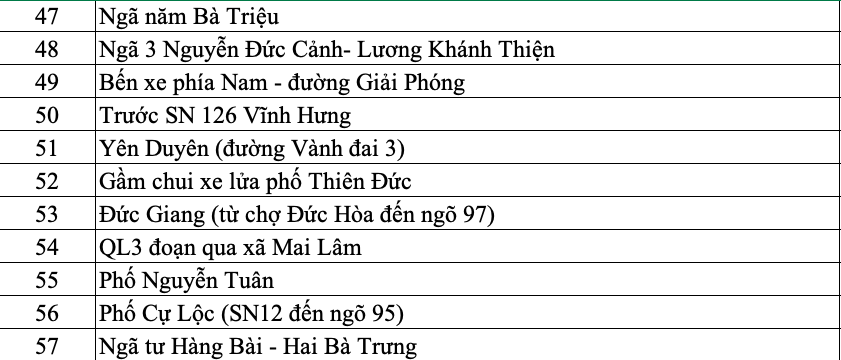 Ảnh chụp Màn hình 2025 10 01 lúc 07.34.27.png