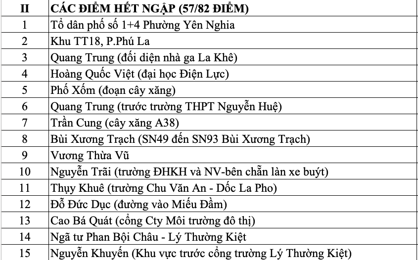 Ảnh chụp Màn hình 2025 10 01 lúc 07.33.33.png