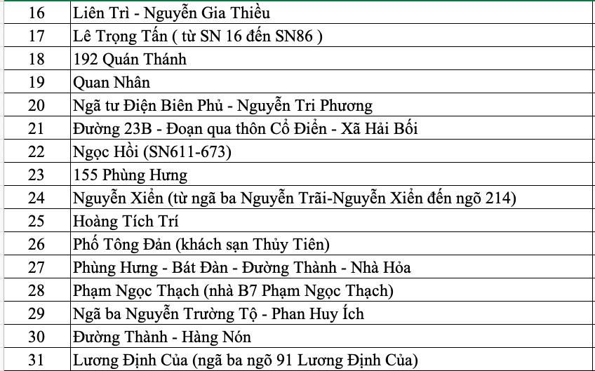 Ảnh chụp Màn hình 2025 10 01 lúc 07.33.47.png