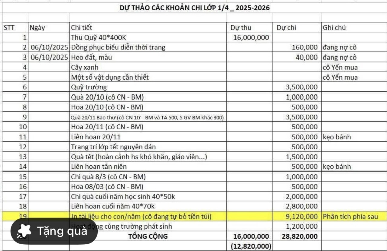 TP HCM: Trưởng ban đại diện phụ huynh lớp