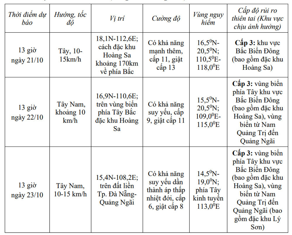 bao so 12 bang moi.jpg