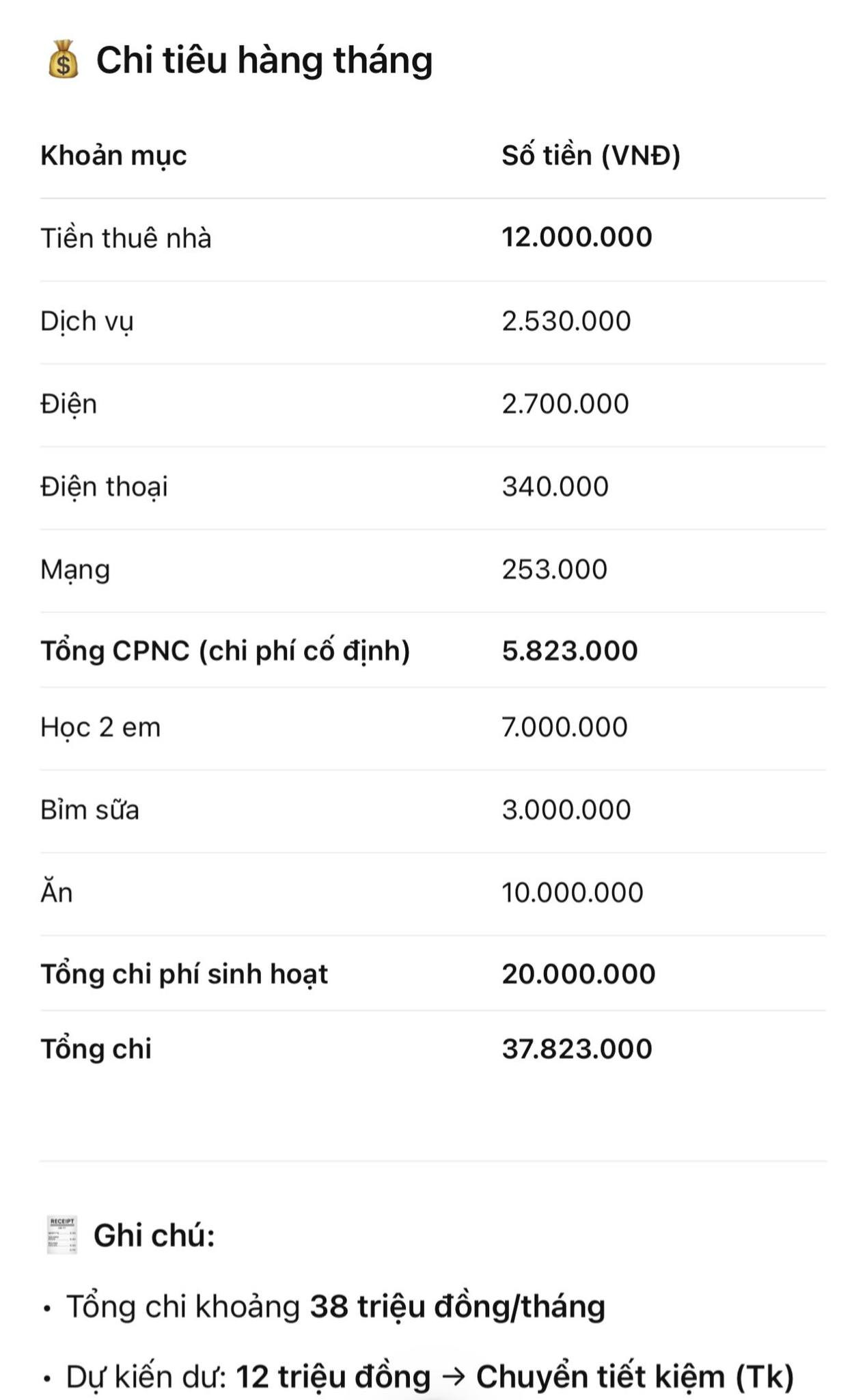 57128267619954037977013548143440190459498702n