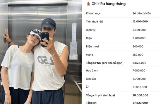 Nhà 4 người tiêu 38 triệu/tháng