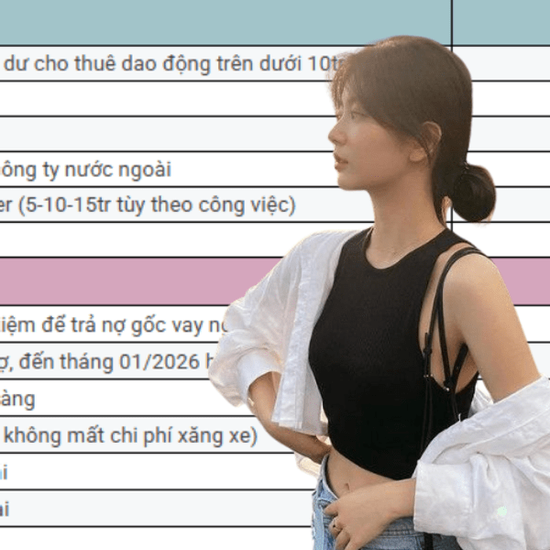 Tình hình bất ổn của cặp vợ chồng Hà Nội: Có 6 nguồn thu nhập vẫn không đủ tiêu!