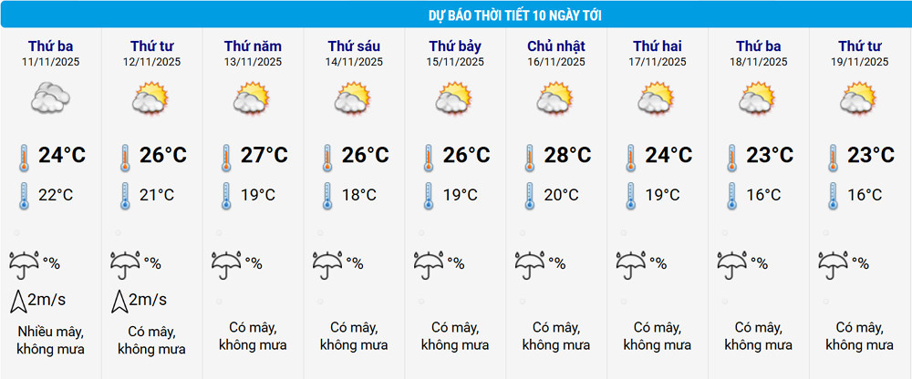 thoi tiet HN moi.jpg