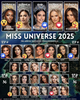 Hương Giang tự tin tại Miss Universe 2025