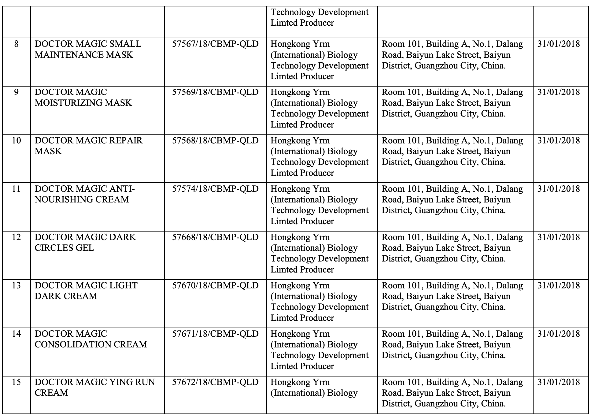 Thu hồi 162 loại mỹ phẩm của Mailisa - Ảnh 6.