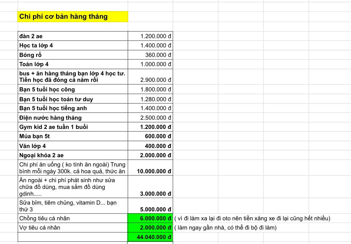 561326815248533140443087766700348277621875592n