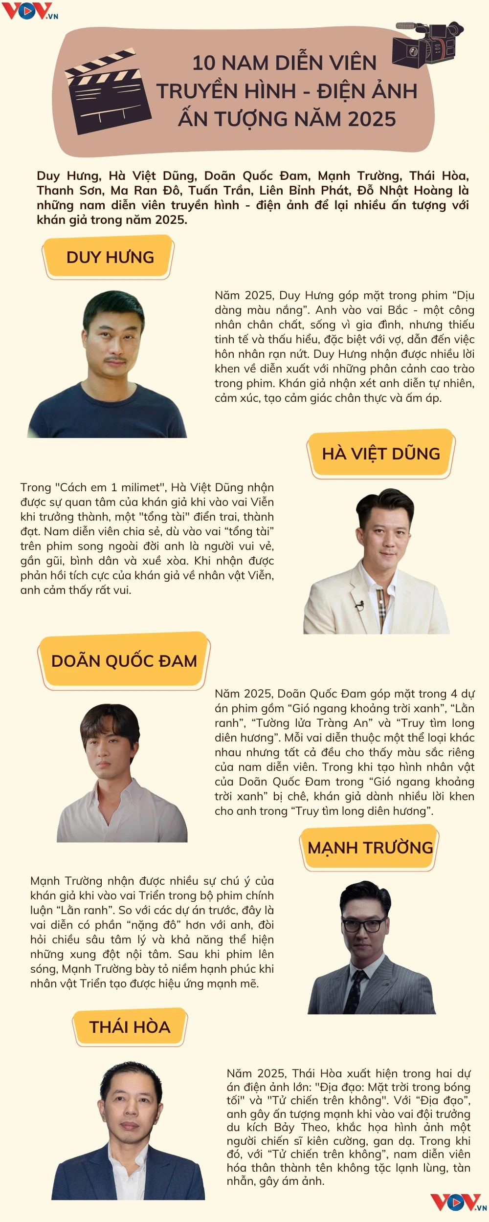 10 nam dien vien truyen hinh - dien anh viet an tuong nam 2025 hinh anh 1