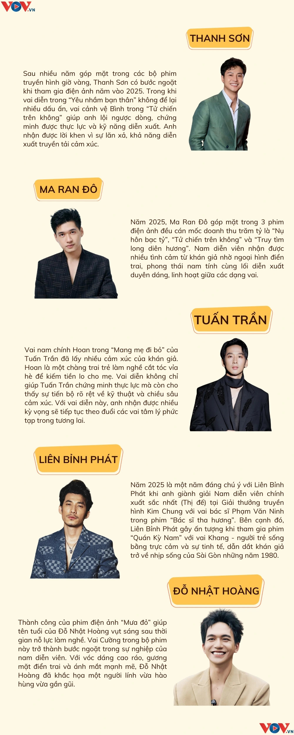 10 nam dien vien truyen hinh - dien anh viet an tuong nam 2025 hinh anh 2