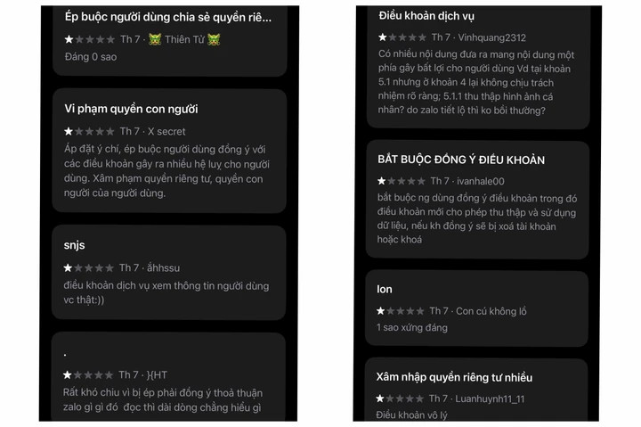 Phần lớn người dùng bình luận tiêu cực về nền tảng Zalo. (Ảnh: MH)