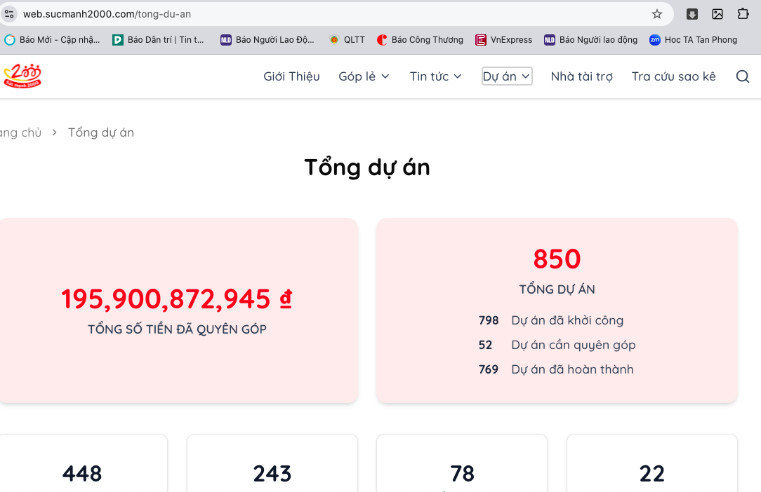 Bất ngờ với Hệ sinh thái nuôi em của ông Hoàng Hoa Trung và các dự án thiện nguyện - Ảnh 3.