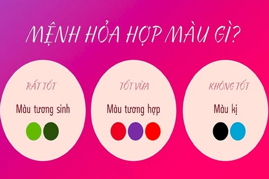 Người mệnh Hỏa nên đặt những vật phẩm này trong nhà để cân bằng năng lượng