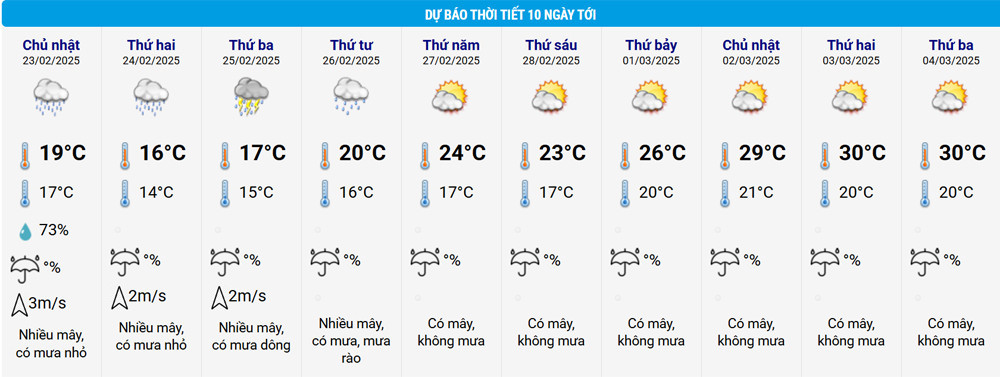 thoi tiet ha noi.jpg