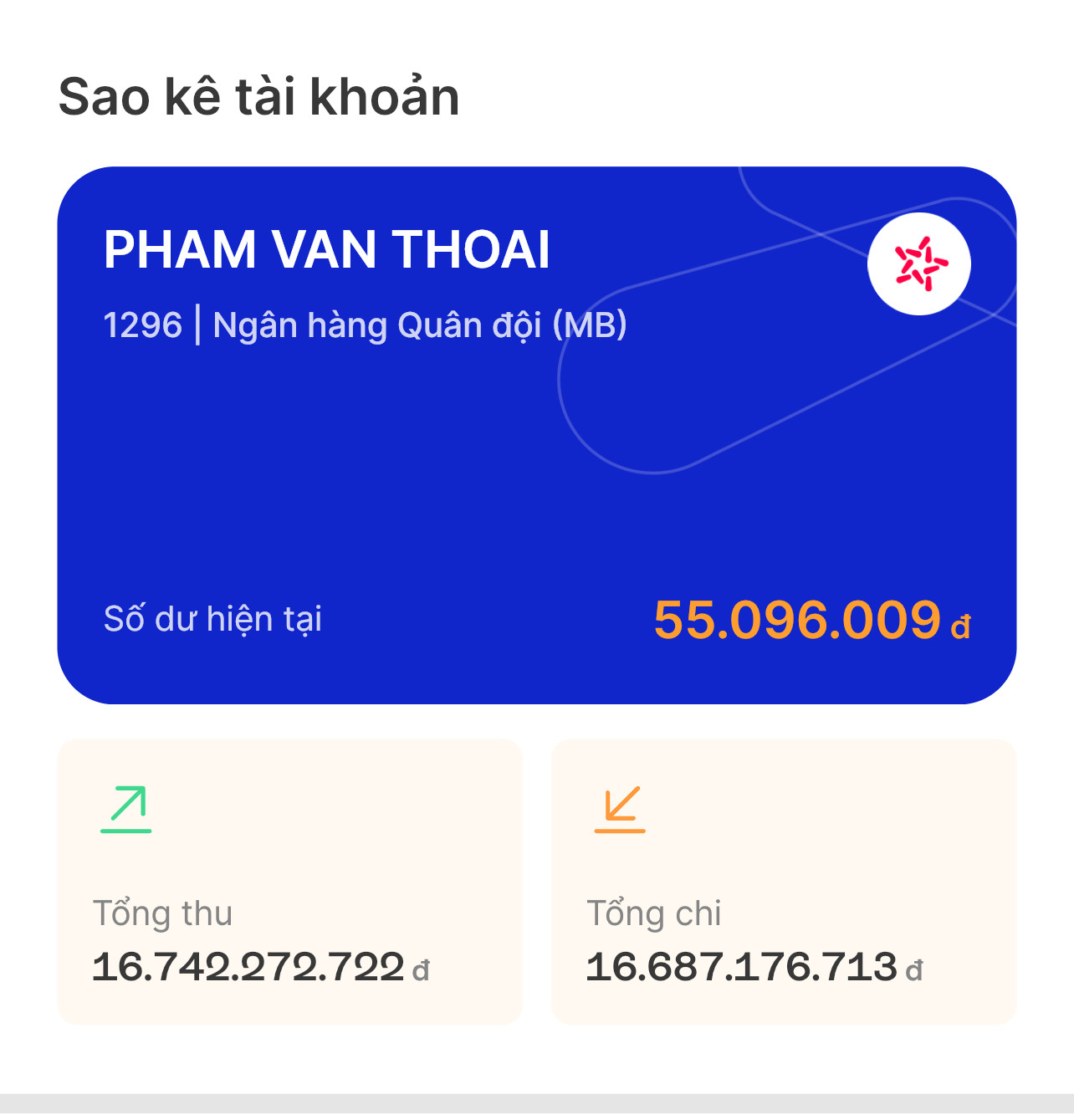 Tiền vẫn
