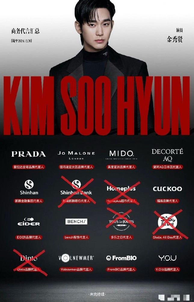 Kim Soo Hyun bị trừng phạt ảnh 1