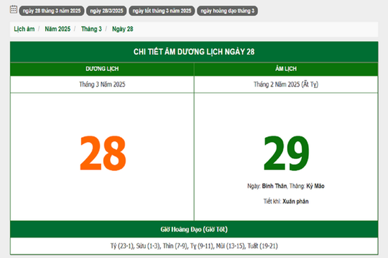 Hôm nay (28/3/2025), có phải ngày đẹp không?