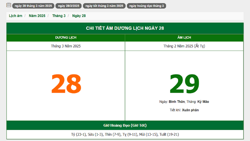 Hôm nay (28/3/2025), có phải ngày đẹp không? - 1