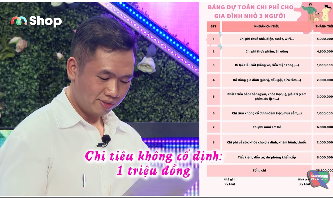 Mang Bảng Dự Toán Chi Tiêu Đi Hẹn Hò, Nữ Kế Toán Khiến Đàng Trai Vội Ký Tên Henho4 (5).Png