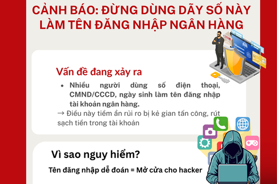 Cẩn thận với tên đăng nhập ngân hàng