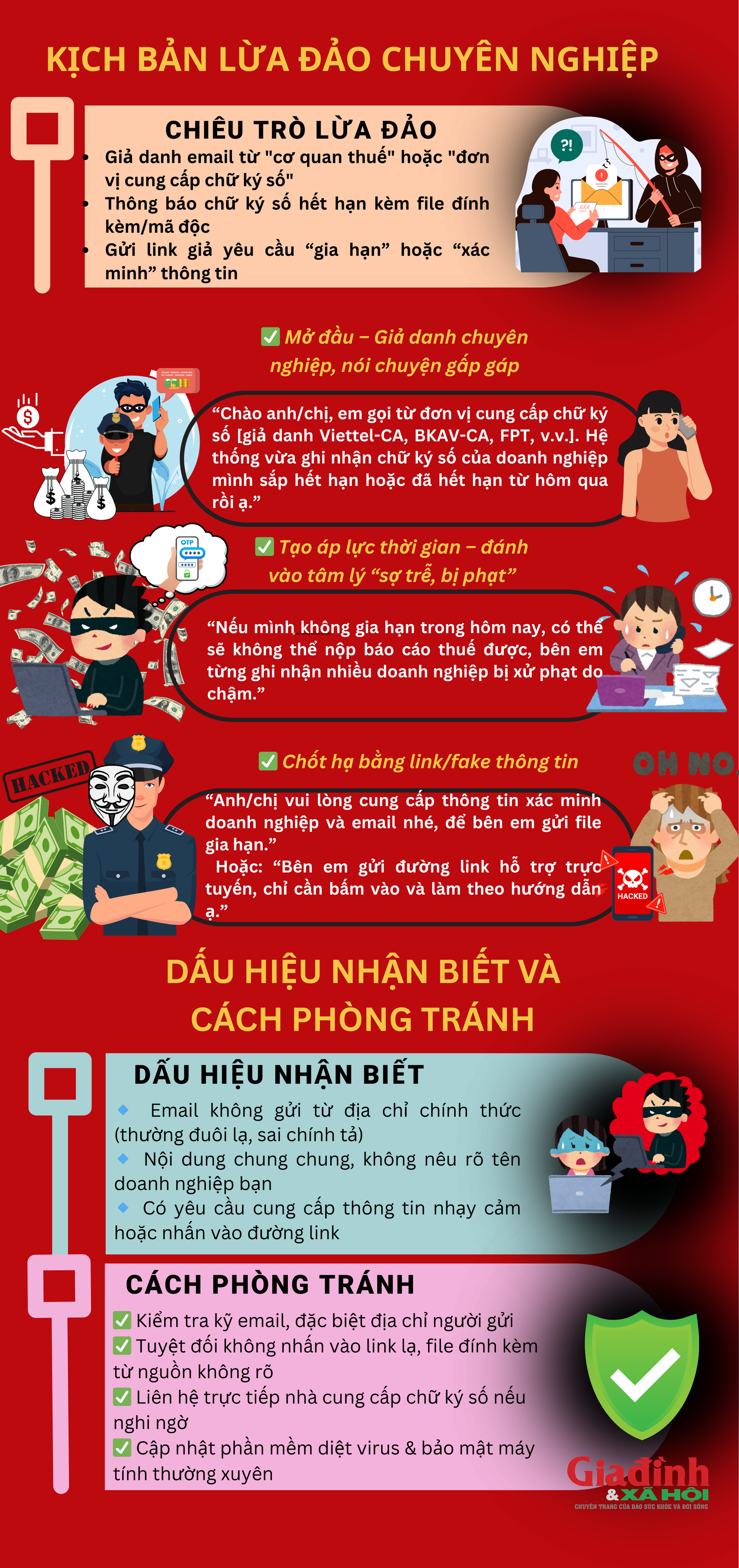 Thêm một chiêu trò lừa đảo mới toanh đang rình rập: Nghe máy là 'dính', click vào là 'toang' - Ảnh 1.