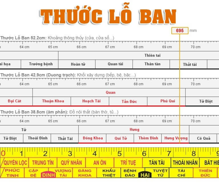 Kính thước cửa sổ chuẩn phong thủy hút tài lộc cho gia chủ- Ảnh 4.
