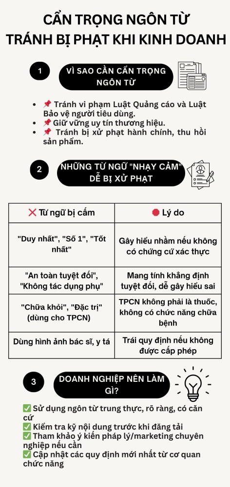 tu ngu bi phat 1.jpg