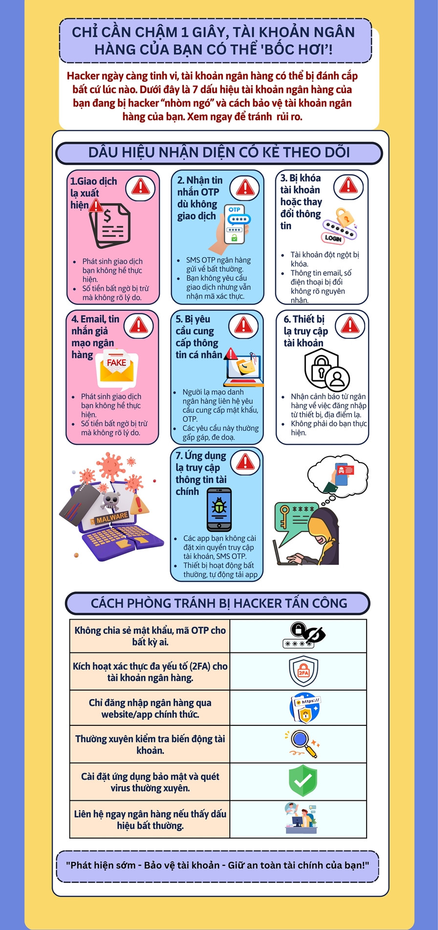 dau hieu nhan biet xam nhap tknh.jpg