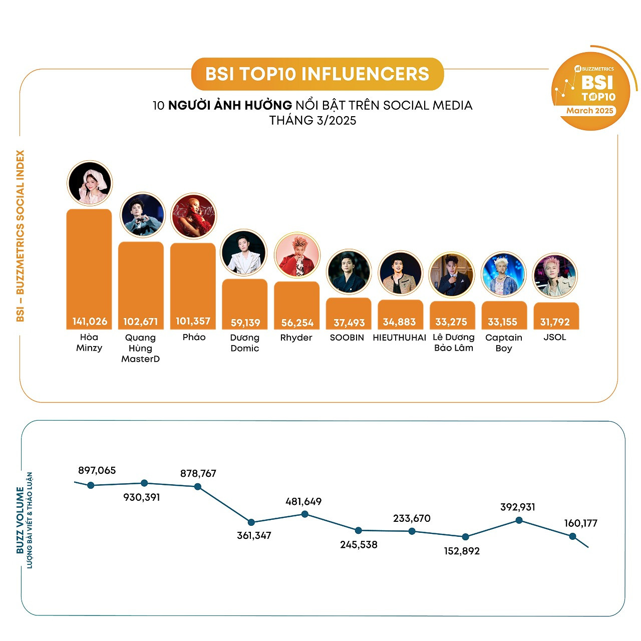 49386154310689321386152101418372085753414817n