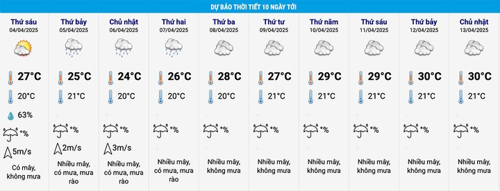 thoi tiet gio to hung vuong 2.jpg