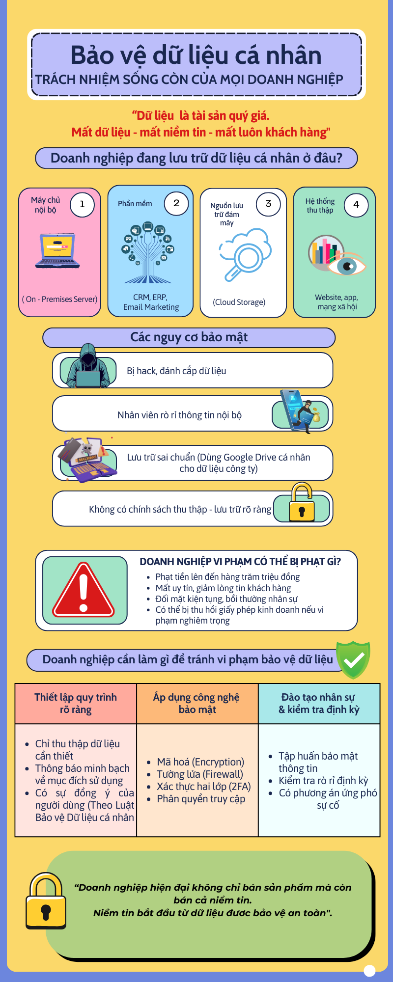 Nếu không cẩn trọng những điều này, doanh nghiệp của bạn có thể bị phạt lên đến cả trăm triệu đồng - Ảnh 1.
