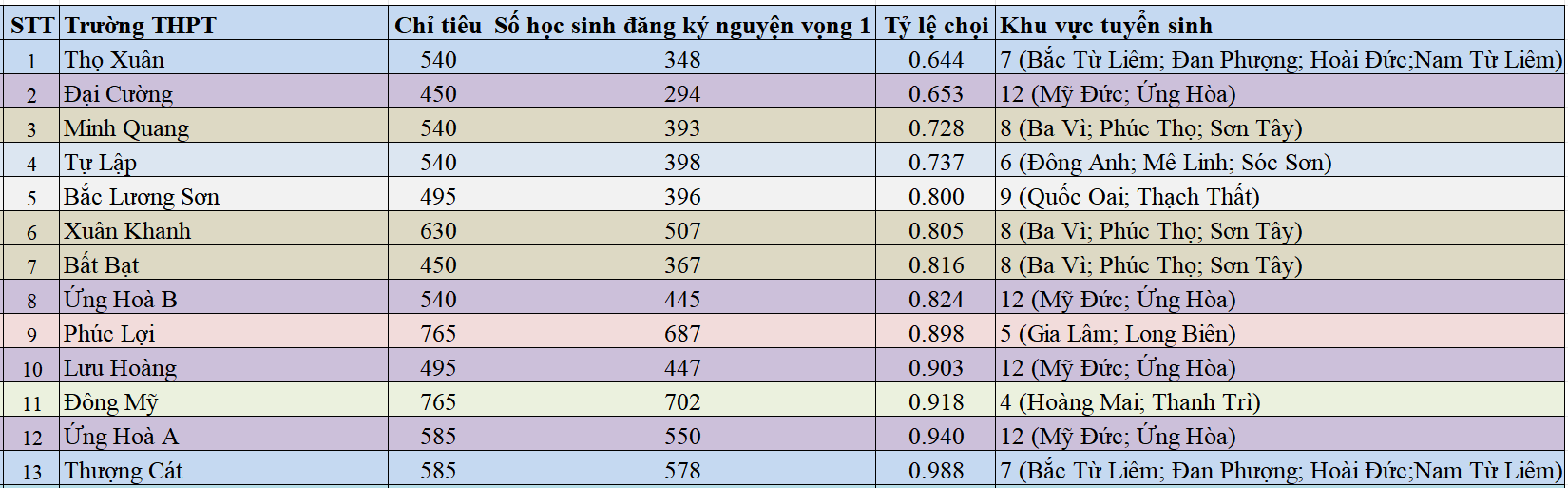 Screenshot 2025 05 13 191412.png