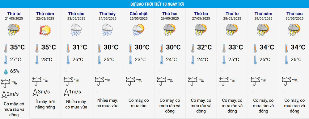 thoi tiet ha noi.jpg