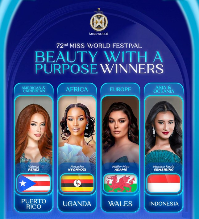 Ý Nhi vào top 8 dự án nhân ái ở Hoa hậu Thế giới ảnh 3