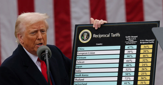 Tòa án 'tuýt còi' thuế đối ứng của ông Trump: Giá vàng suy yếu, tài chính toàn cầu dậy sóng