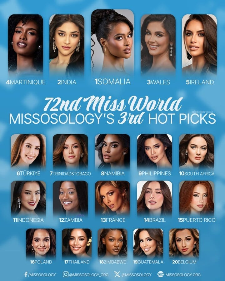 Ý Nhi vắng mặt trong bảng dự đoán cuối cùng của Missosology.