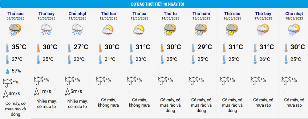 thoi tiet HN 8 5.jpg