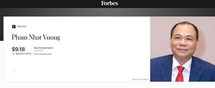 Tỷ phú Phạm Nhật Vượng hiện sở hữu 9,1 tỷ USD, theo tính toán của Forbes. (Ảnh: chụp màn hình Forbes)