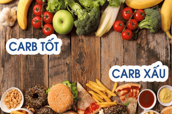 4 loại thực phẩm gây hại da