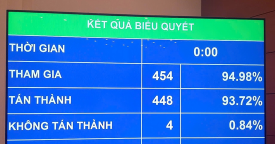 Tăng thuế tiêu thụ đặc biệt với rượu, bia, thuốc lá, nước giải khát có lượng đường cao