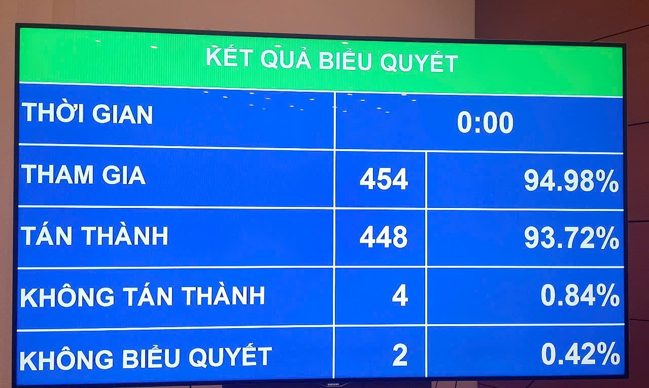 Luật thuế TTĐB.jpg
