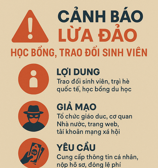 Cảnh báo chiêu giả danh chương trình du học, trại hè quốc tế để lừa đảo
