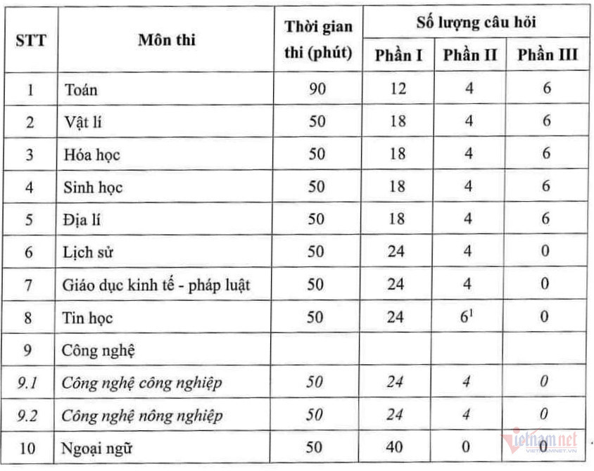 w 426270644 419398017233981 3427261801559559691 n 1346 86503.jpg