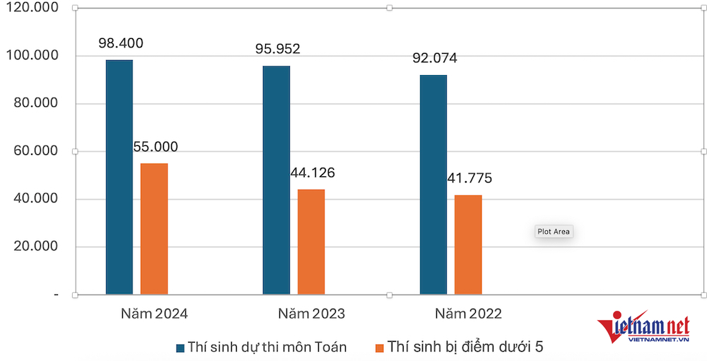 W-Ảnh màn hình 2025 06 06 lúc 18.29.16.png