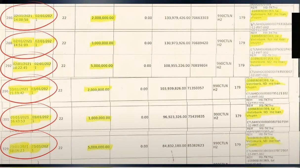 Mẹ Jack tung sao kê khẳng định có chuyển tiền cho Thiên An