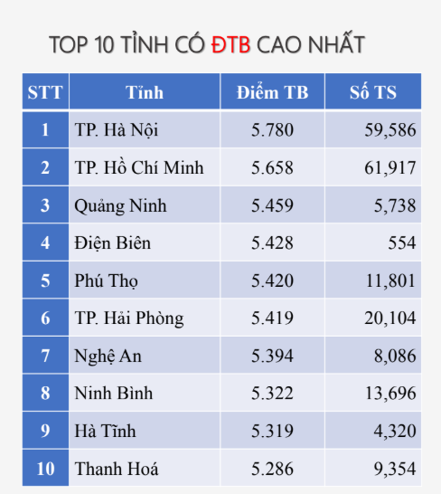 tieng-anh-5312.png