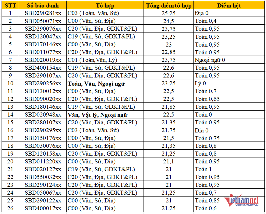 W-Screenshot 2025 07 21 142302.png