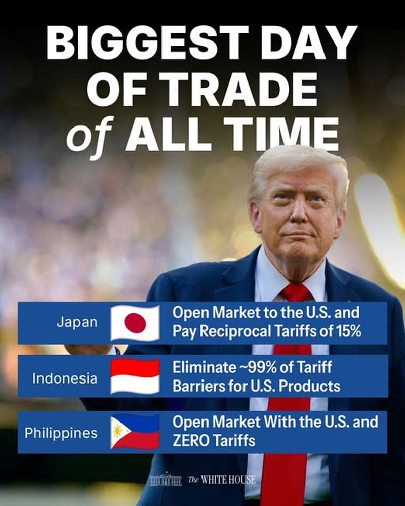 TrumpBiggestDayofTrade2025Jul23.jpg