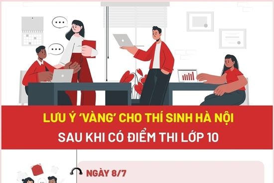 Điểm thi lớp 10 Hà Nội vừa công bố: Cần làm ngay những điều này để không mất suất nhập học